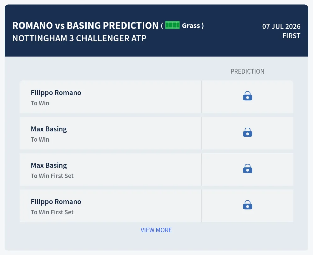 Basing Romano H2h Predictions at Nottingham 3 Challenger