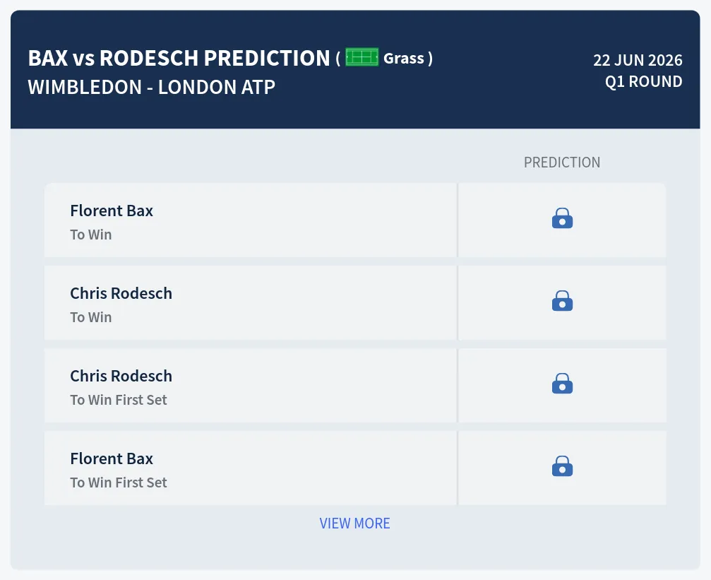 Rodesch Bax H2h Predictions at Wimbledon - London Day 7