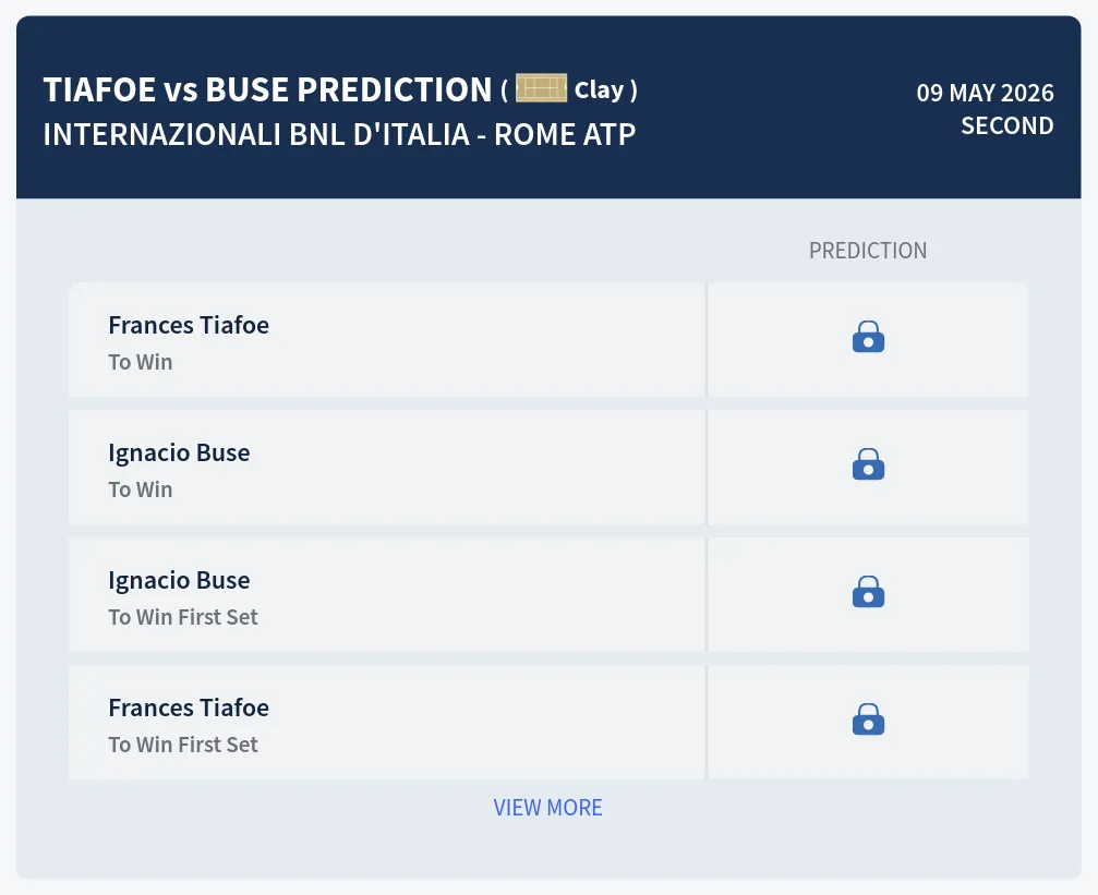 Tiafoe Buse H2h Predictions at Internazionali BNL d'Italia - Rome
