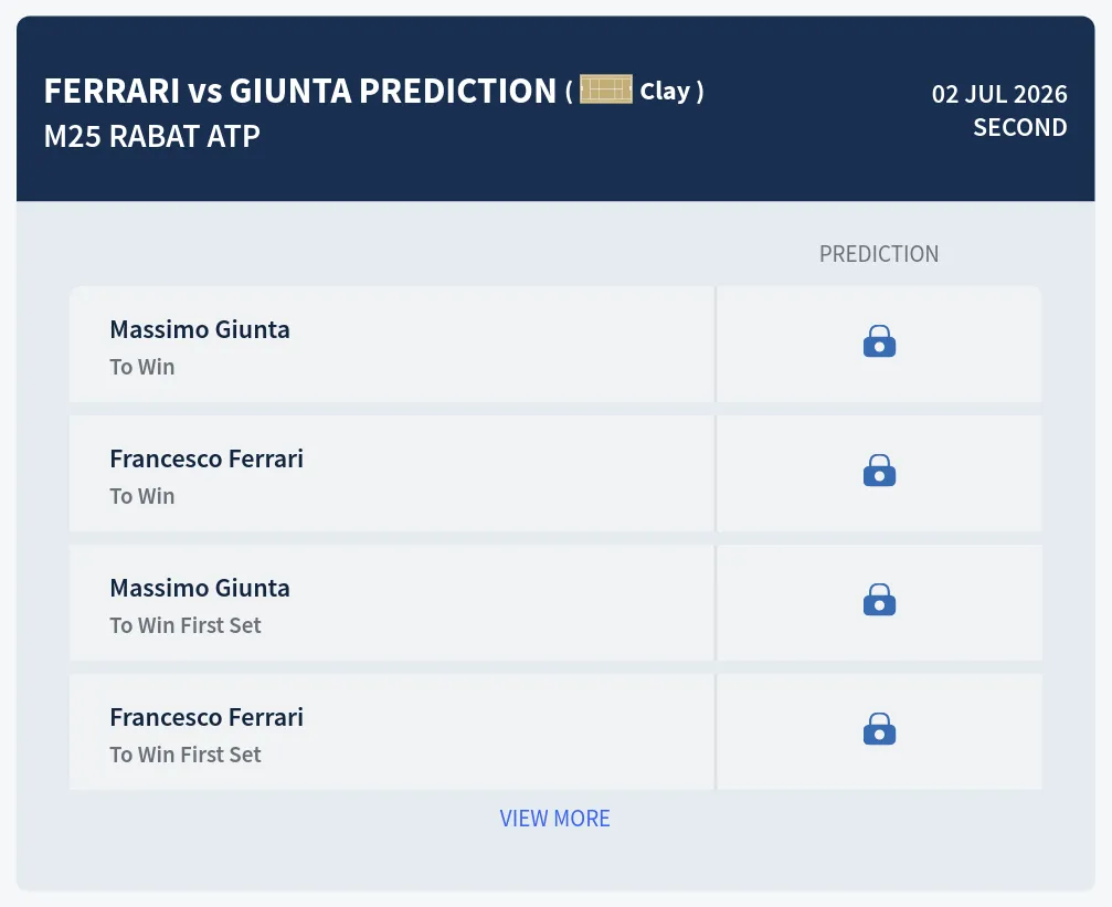 Ferrari Giunta H2h Predictions at M25 Rabat Day 4
