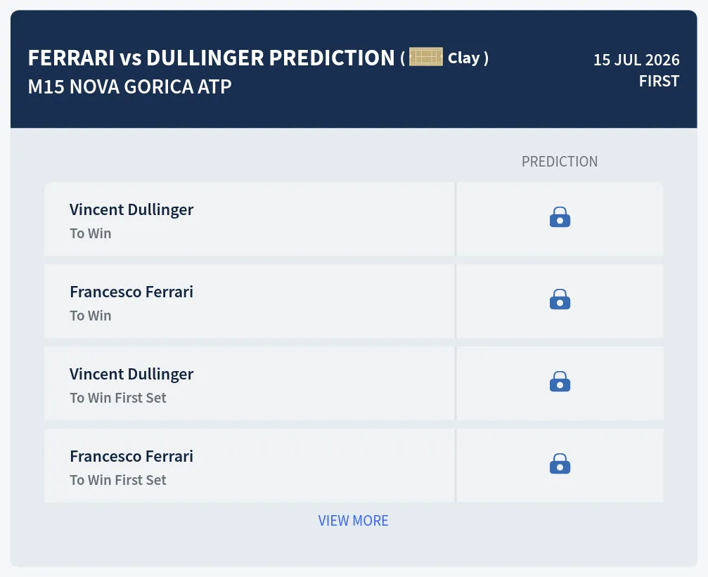Ferrari Dullinger H2h Predictions at M15 Nova Gorica