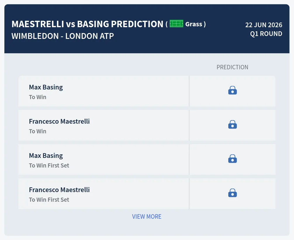 Maestrelli Basing H2h Predictions at Wimbledon - London Day 7