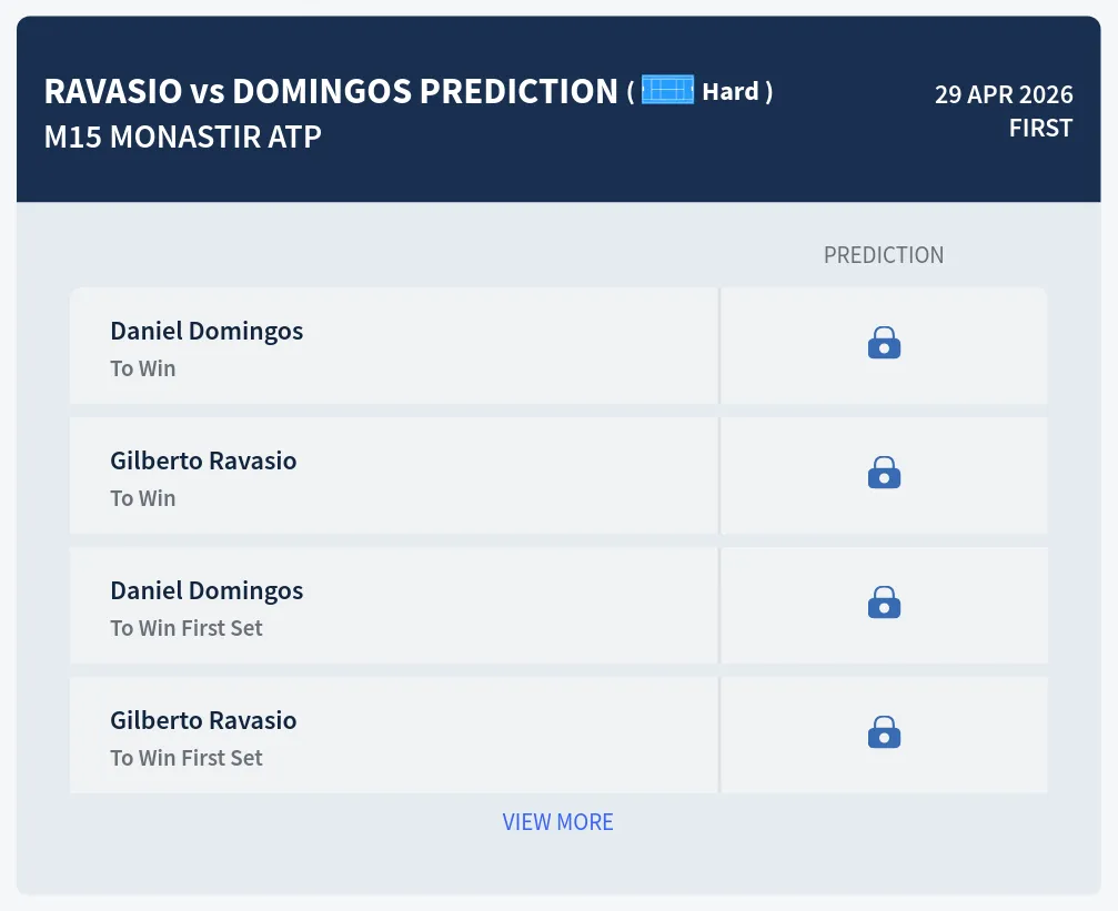 Ravasio Domingos H2h Predictions at M15 Monastir