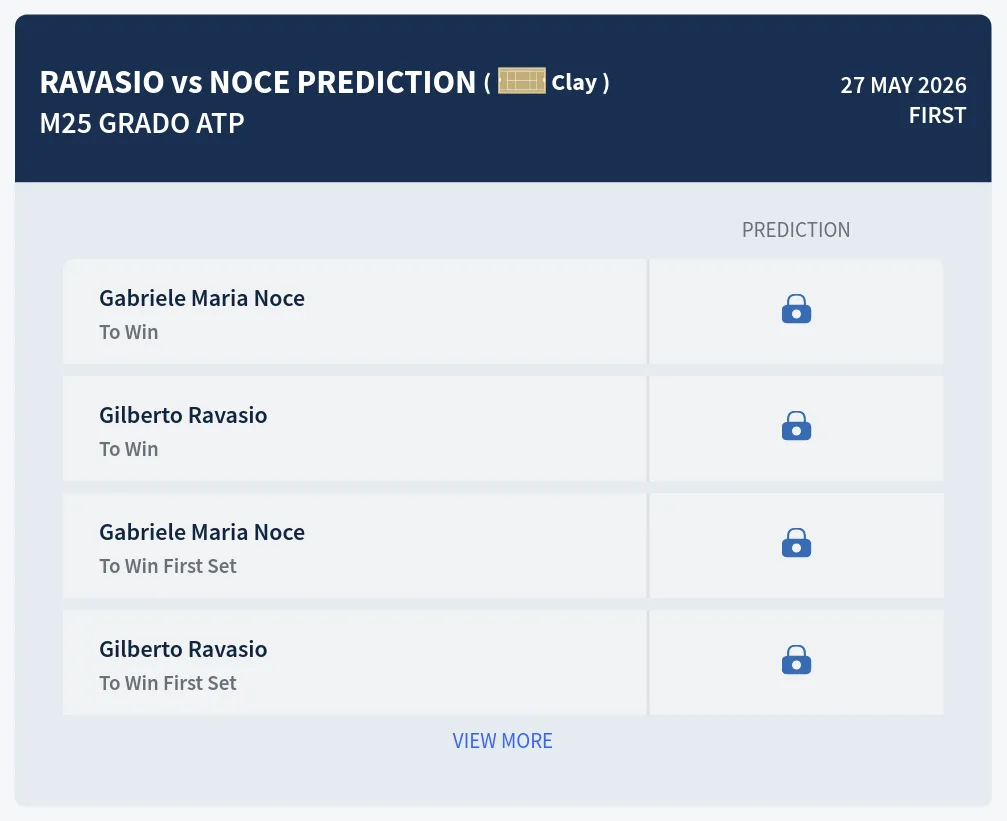Ravasio Noce H2h Predictions at M25 Grado Day 3