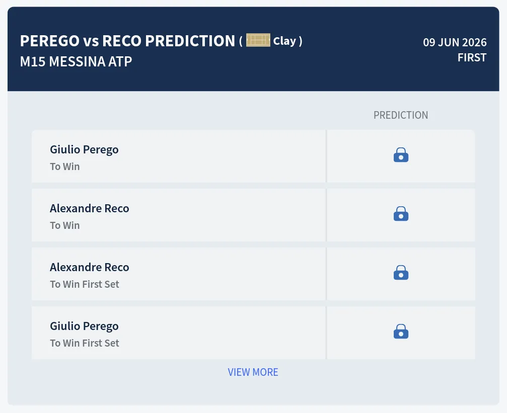 Perego Reco H2h Predictions at M15 Messina