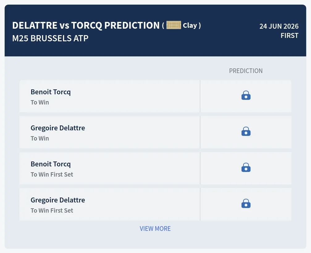 Delattre Torcq H2h Predictions at M25 Brussels