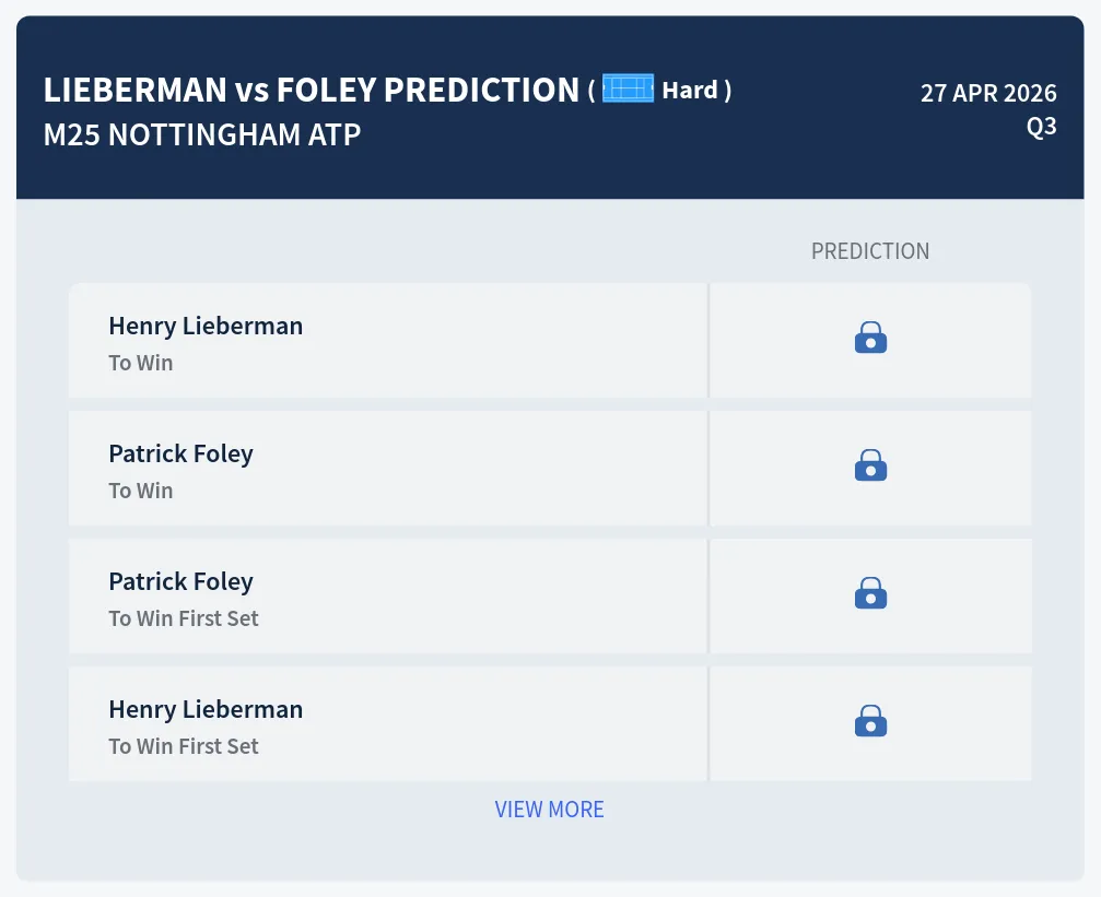 Lieberman Foley H2h Predictions at M25 Nottingham