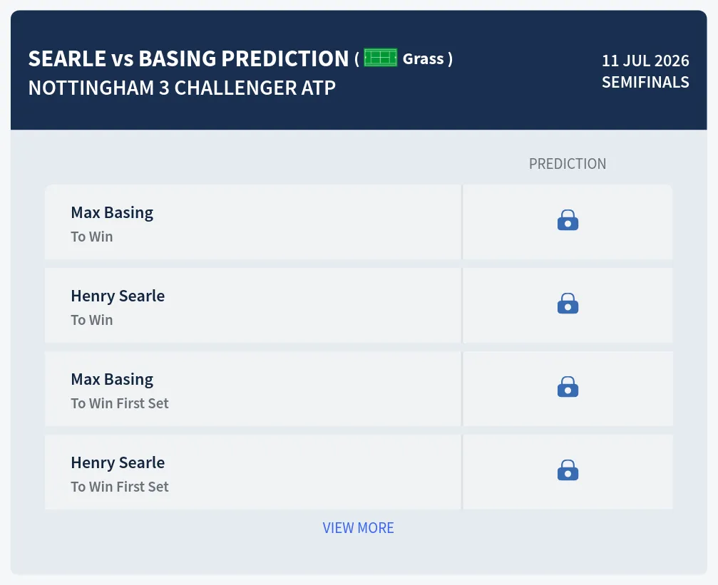 Searle Basing H2h Predictions at Nottingham 3 Challenger