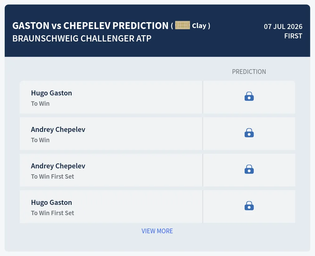 Gaston Chepelev H2h Predictions at Braunschweig Challenger Day 2