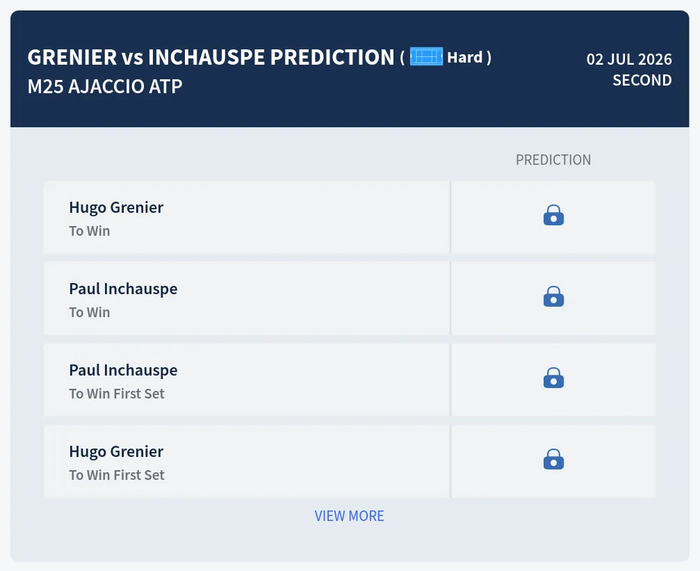 Grenier Inchauspe H2h Predictions at M25 Ajaccio