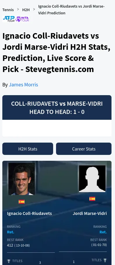 Coll-Riudavets Marse-Vidri H2h Summary Stats
