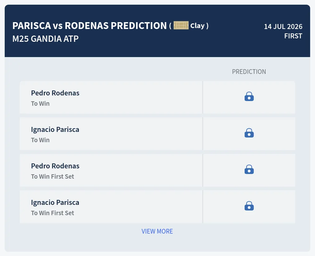 Parisca Rodenas H2h Predictions at M25 Gandia Day 2