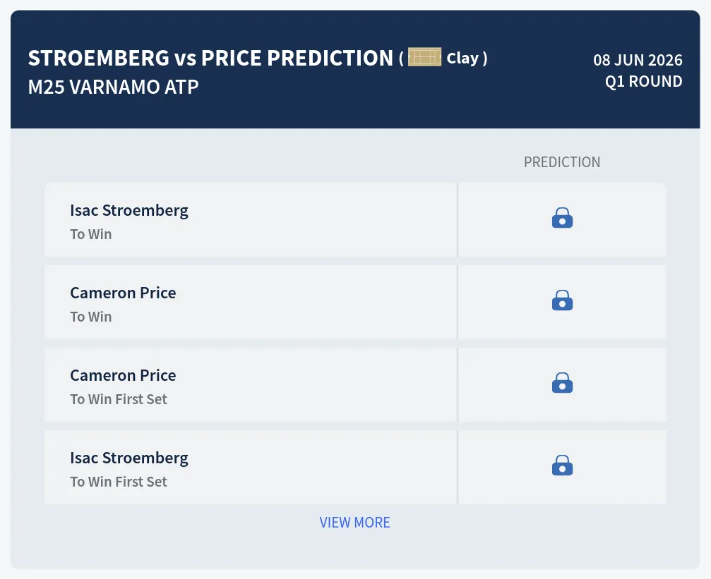 Stroemberg Price H2h Predictions at M25 Varnamo Day 1