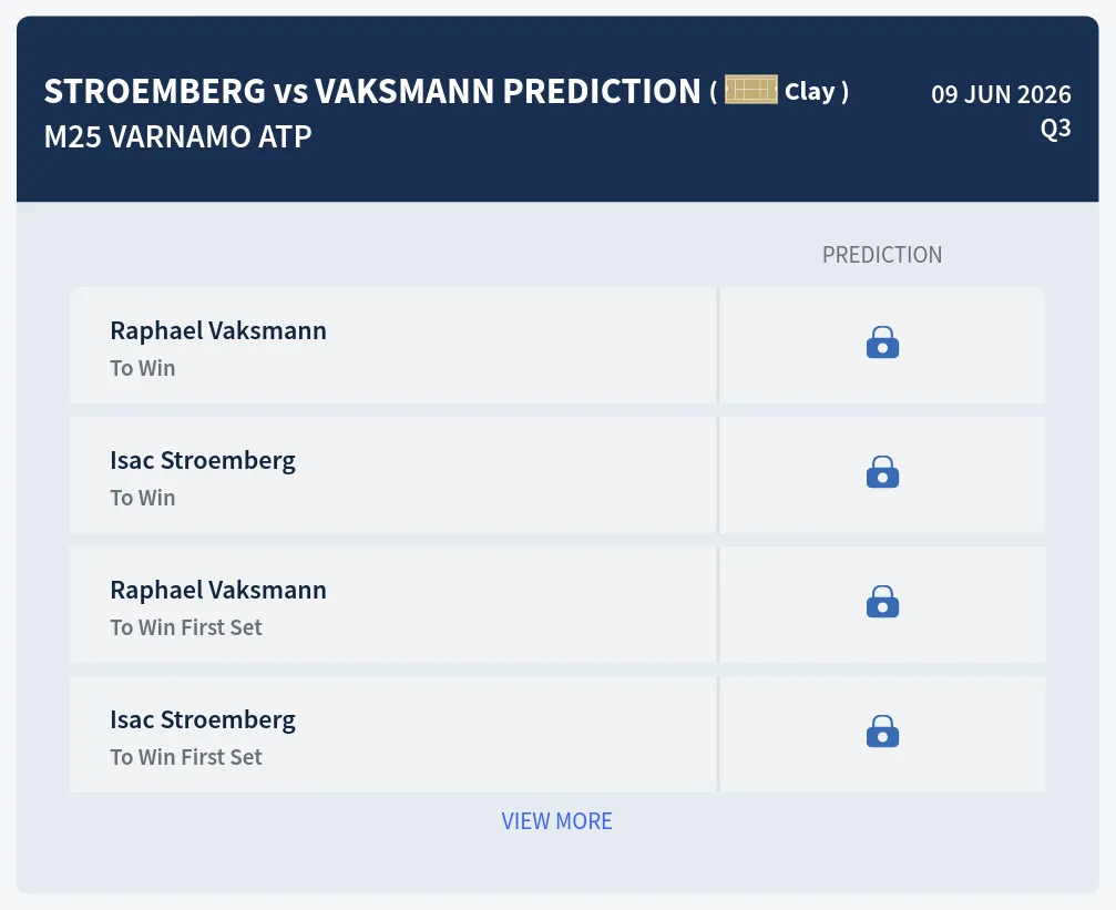 Stroemberg Vaksmann H2h Predictions at M25 Varnamo