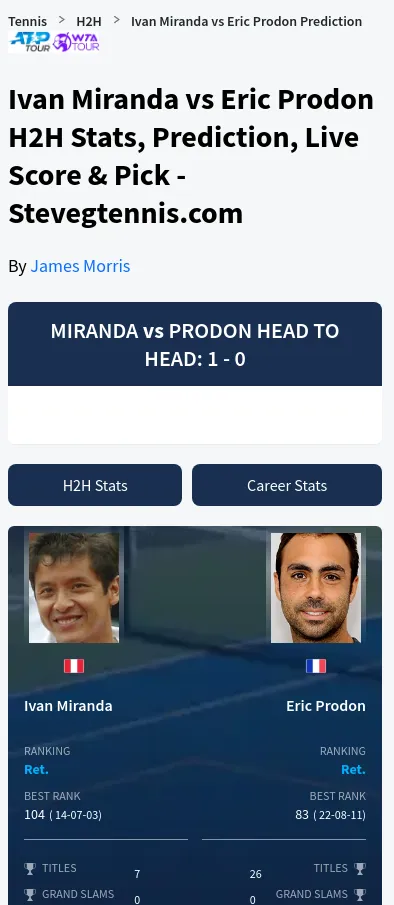 Miranda Prodon H2h Summary Stats