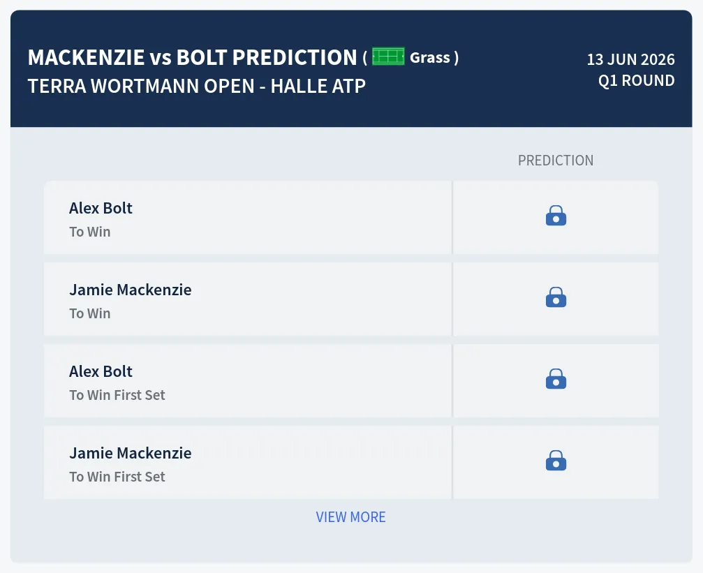 Bolt Mackenzie H2h Predictions at Terra Wortmann Open - Halle Day 2