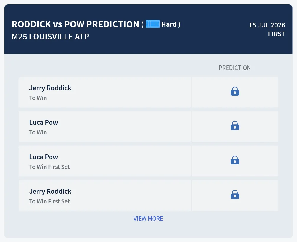 Roddick Pow H2h Predictions at M25 Louisville