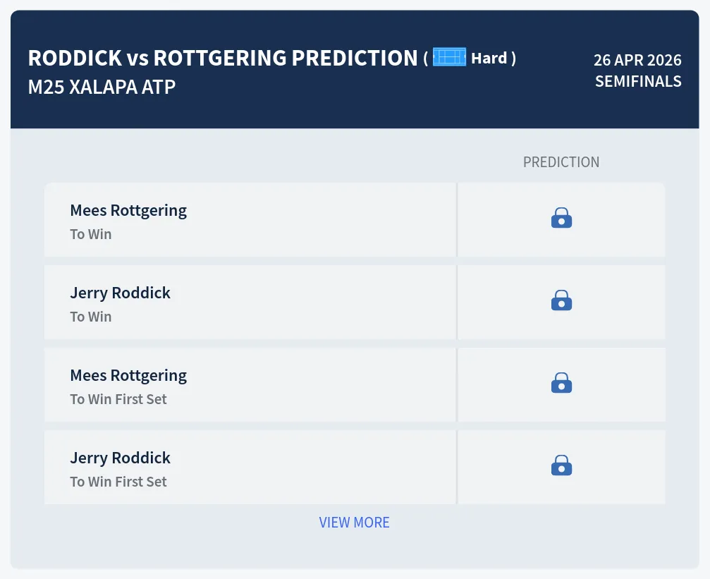 Rottgering Roddick H2h Predictions at M25 Xalapa