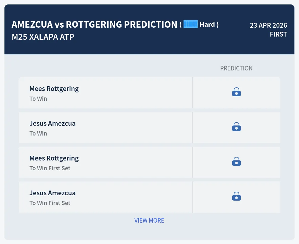 Rottgering Amezcua H2h Predictions at M25 Xalapa