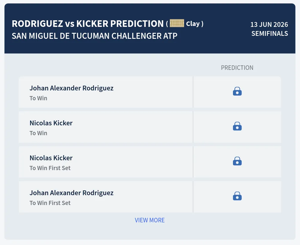 Kicker Rodriguez H2h Predictions at San Miguel de Tucuman Challenger Day 6