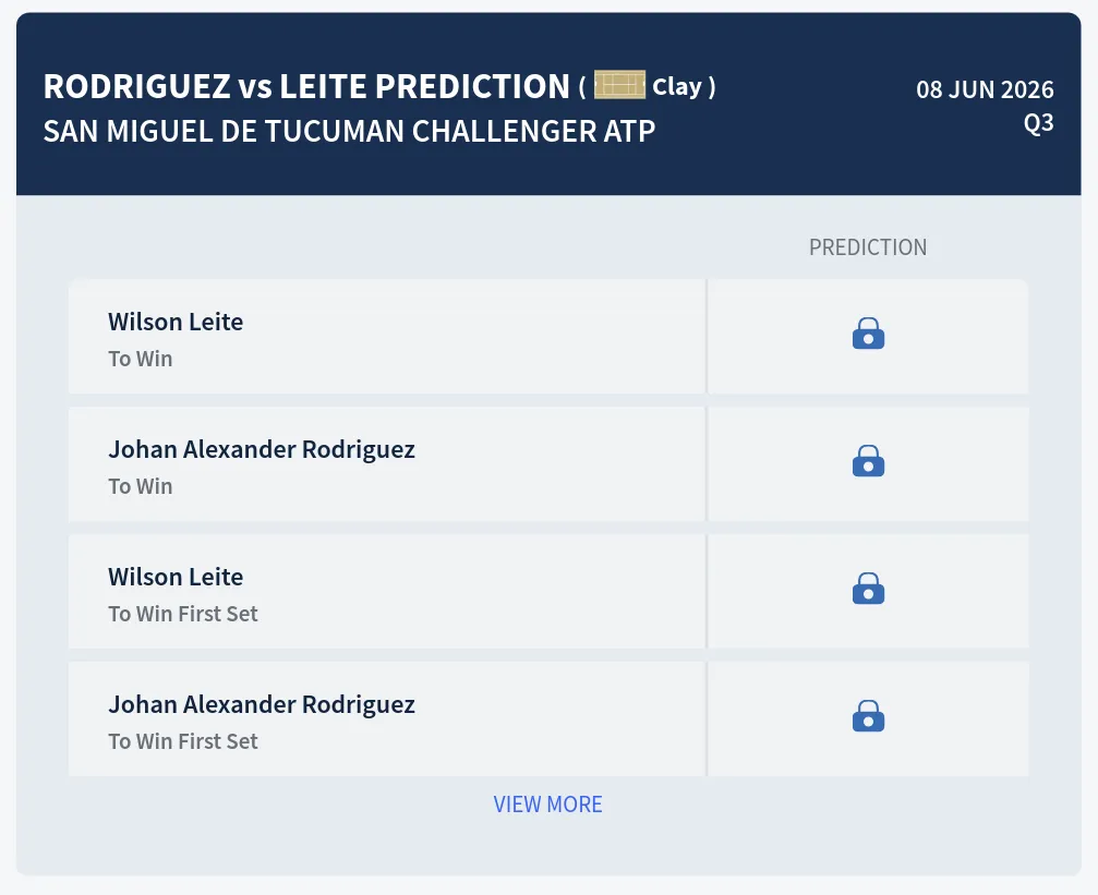 Rodriguez Leite H2h Predictions at San Miguel de Tucuman Challenger