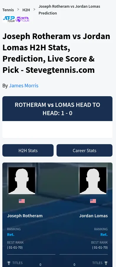 Rotheram Lomas H2h Summary Stats
