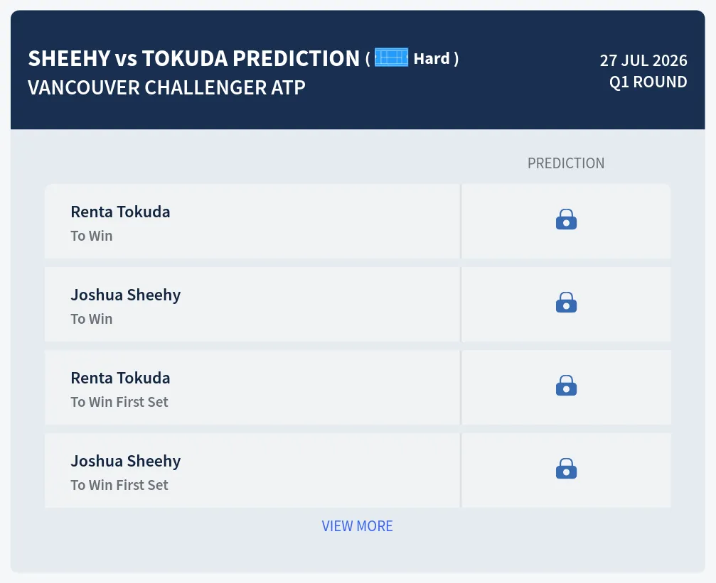 Sheehy Tokuda H2h Predictions at Vancouver Challenger Day 1