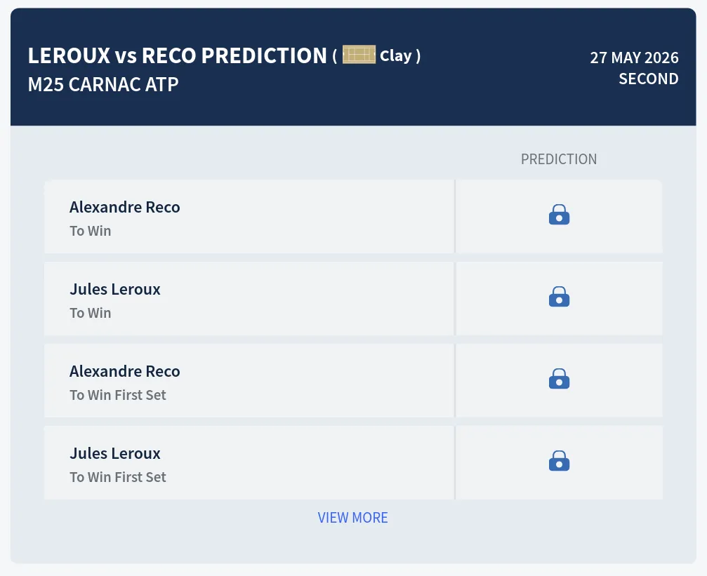 Leroux Reco H2h Predictions at M25 Carnac Day 3