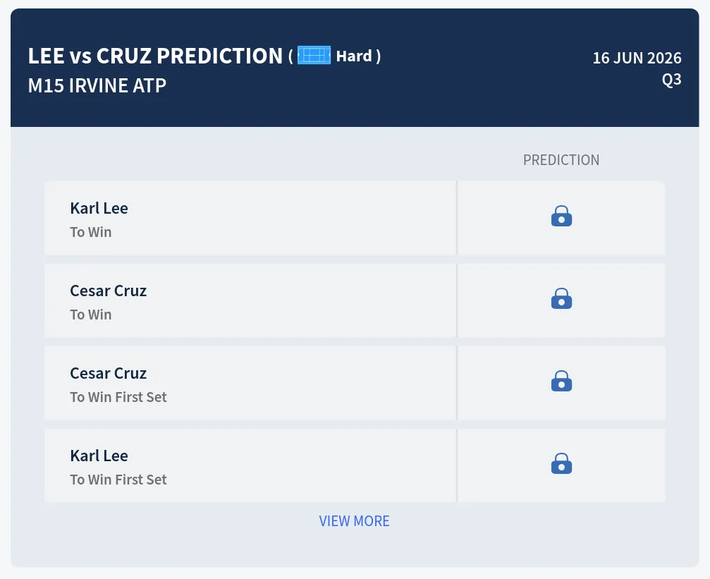 Lee Cruz H2h Predictions at M15 Irvine Day 2