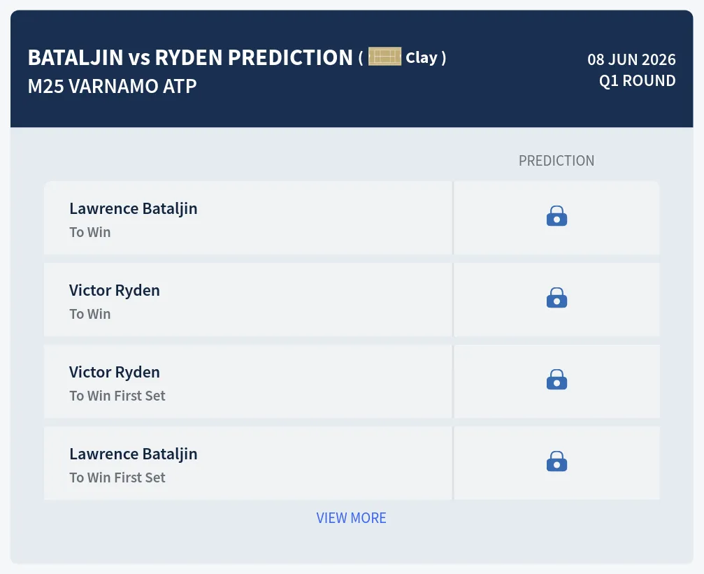 Bataljin Ryden H2h Predictions at M25 Varnamo Day 1