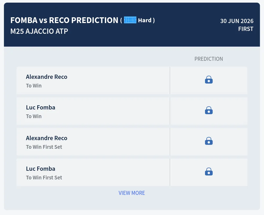 Fomba Reco H2h Predictions at M25 Ajaccio Day 2