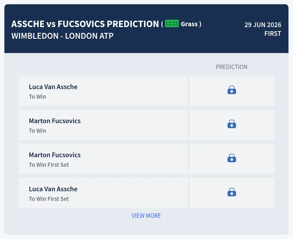 Assche Fucsovics H2h Predictions at Wimbledon - London Day 1