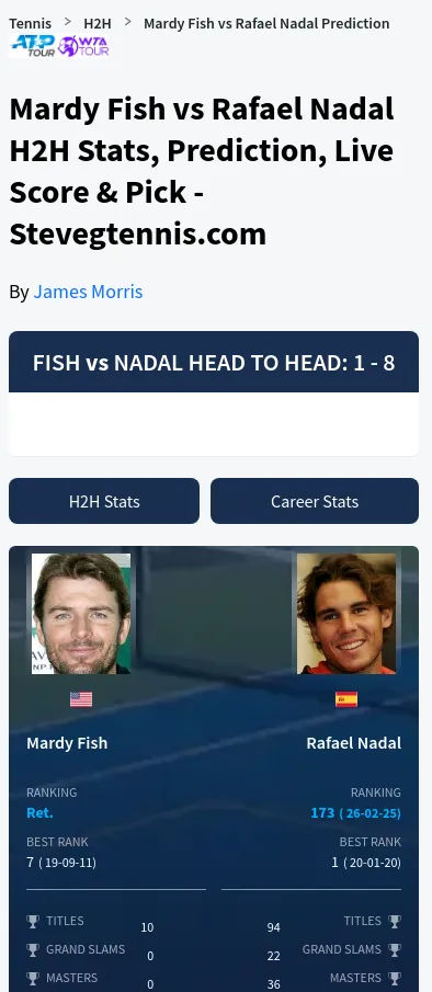 Fish Nadal H2h Summary Stats