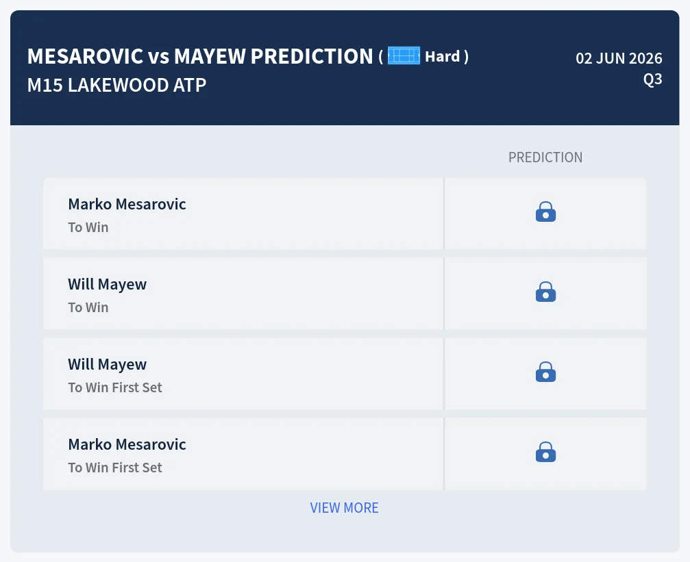 Mesarovic Mayew H2h Predictions at M15 Lakewood Day 2