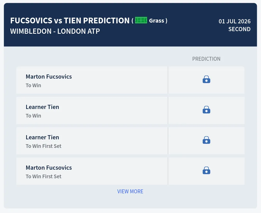 Fucsovics Tien H2h Predictions at Wimbledon - London Day 3