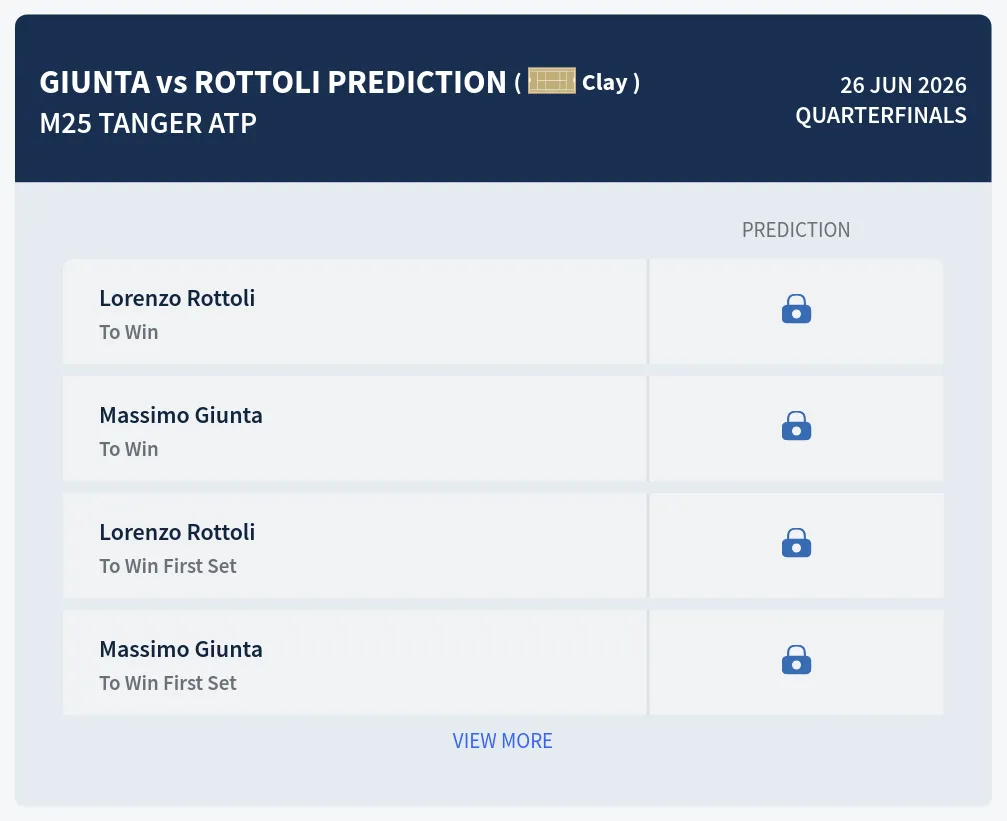 Giunta Rottoli H2h Predictions at M25 Tanger Day 5