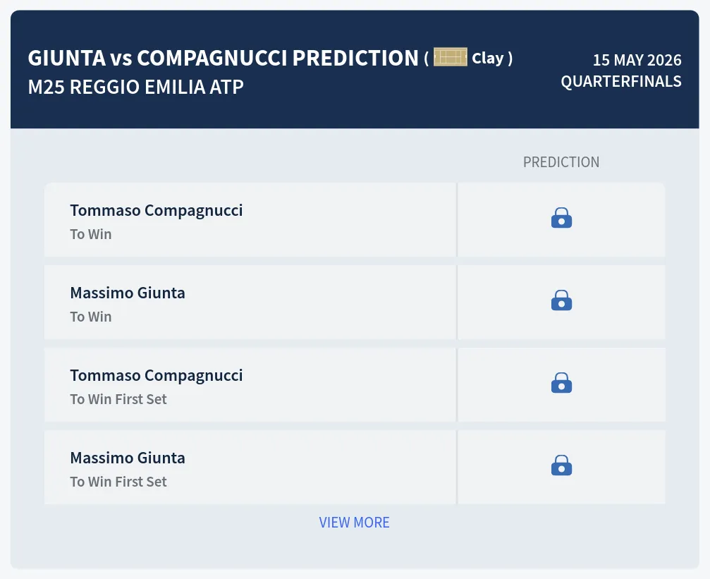 Giunta Compagnucci H2h Predictions at M25 Reggio Emilia