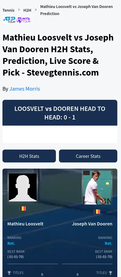 Loosvelt Dooren H2h Summary Stats
