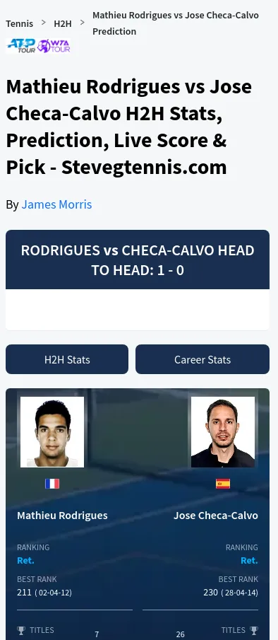 Rodrigues Checa-Calvo H2h Summary Stats