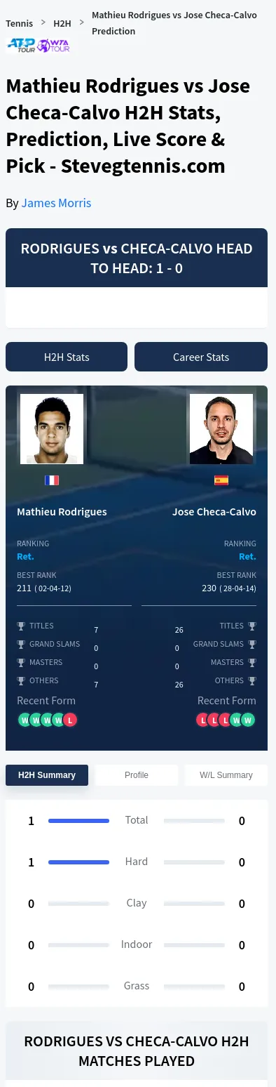 Mathieu Rodrigues Jose Checa-Calvo Prediction Stats