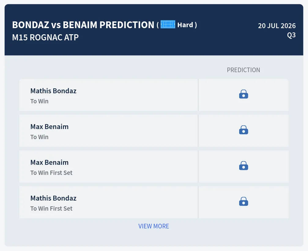 Bondaz Benaim H2h Predictions at M15 Rognac Day 1