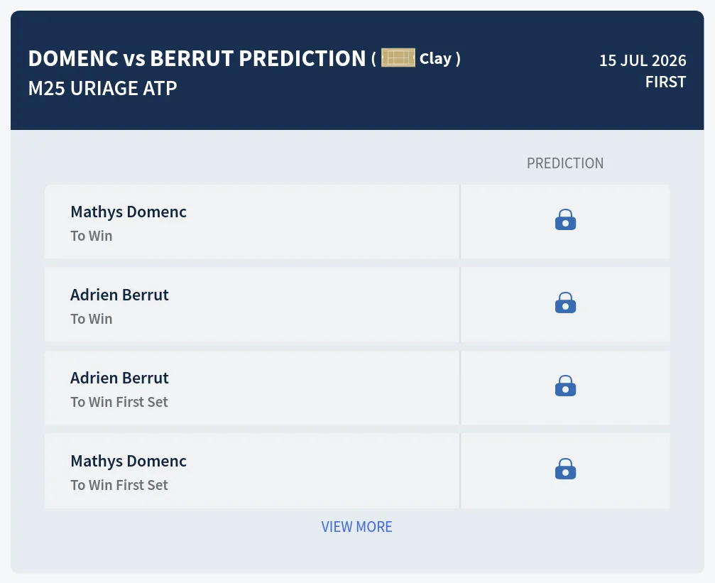 Domenc Berrut H2h Predictions at M25 Uriage Day 3