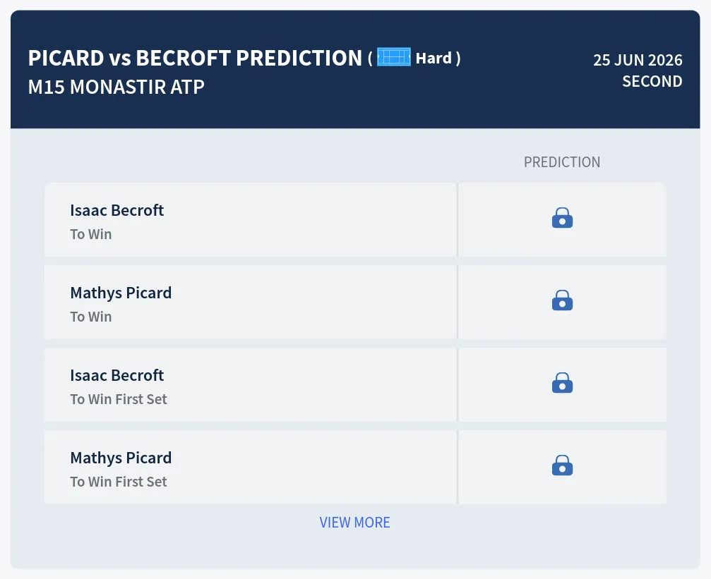 Picard Becroft H2h Predictions at M15 Monastir Day 4