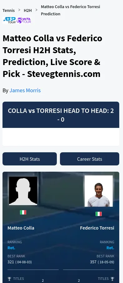 Colla Torresi H2h Summary Stats