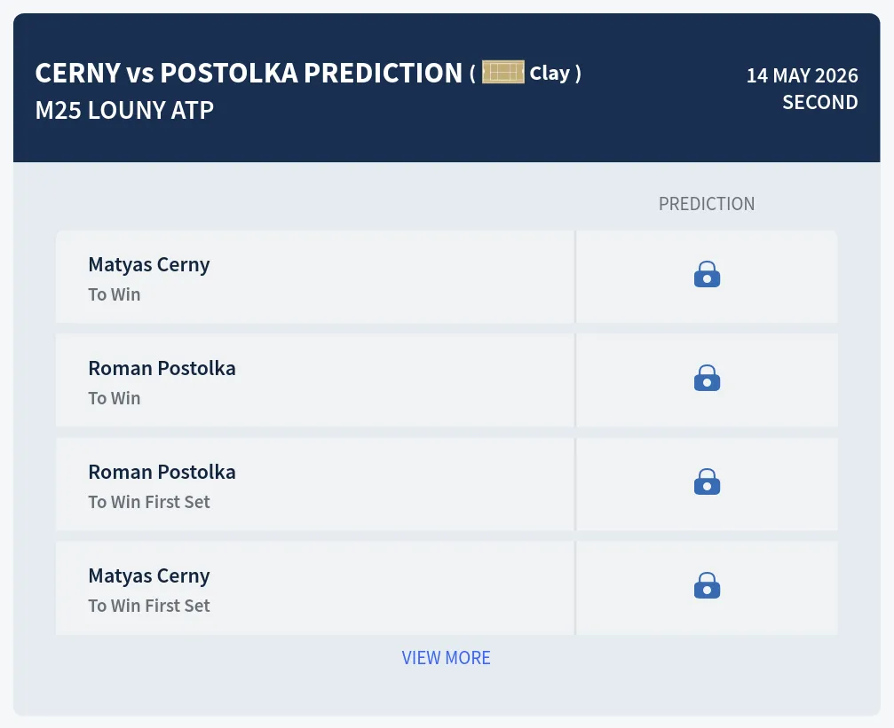Cerny Postolka H2h Predictions at M25 Louny
