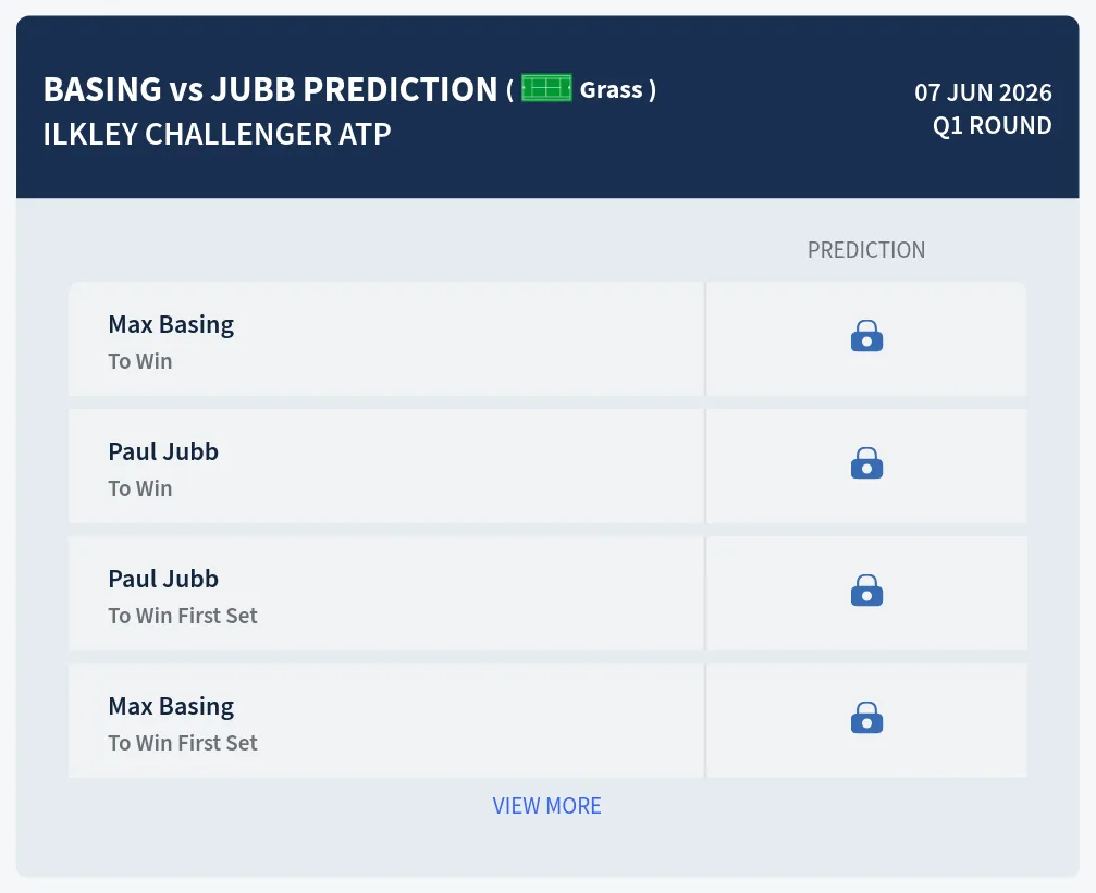 Jubb Basing H2h Predictions at Ilkley Challenger Day 1