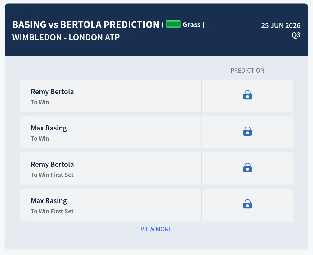 Basing Bertola H2h Predictions at Wimbledon - London Day 4