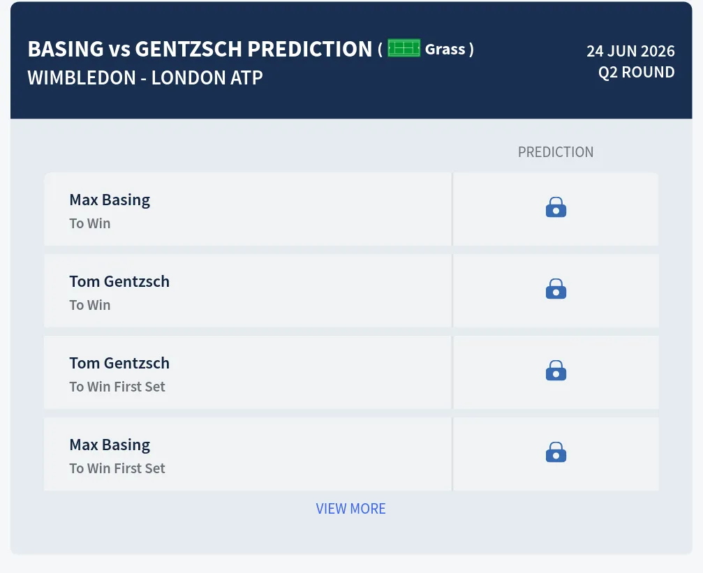 Basing Gentzsch H2h Predictions at Wimbledon - London Day 5