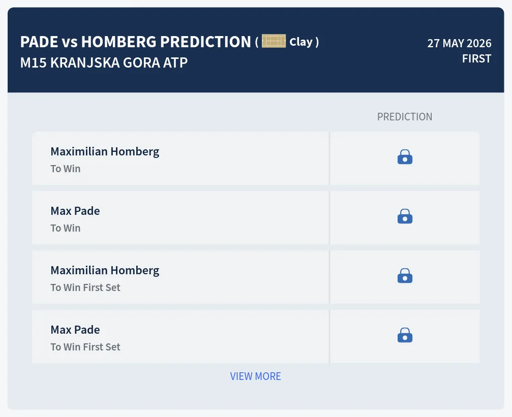 Pade Homberg H2h Predictions at M15 Kranjska Gora Day 3