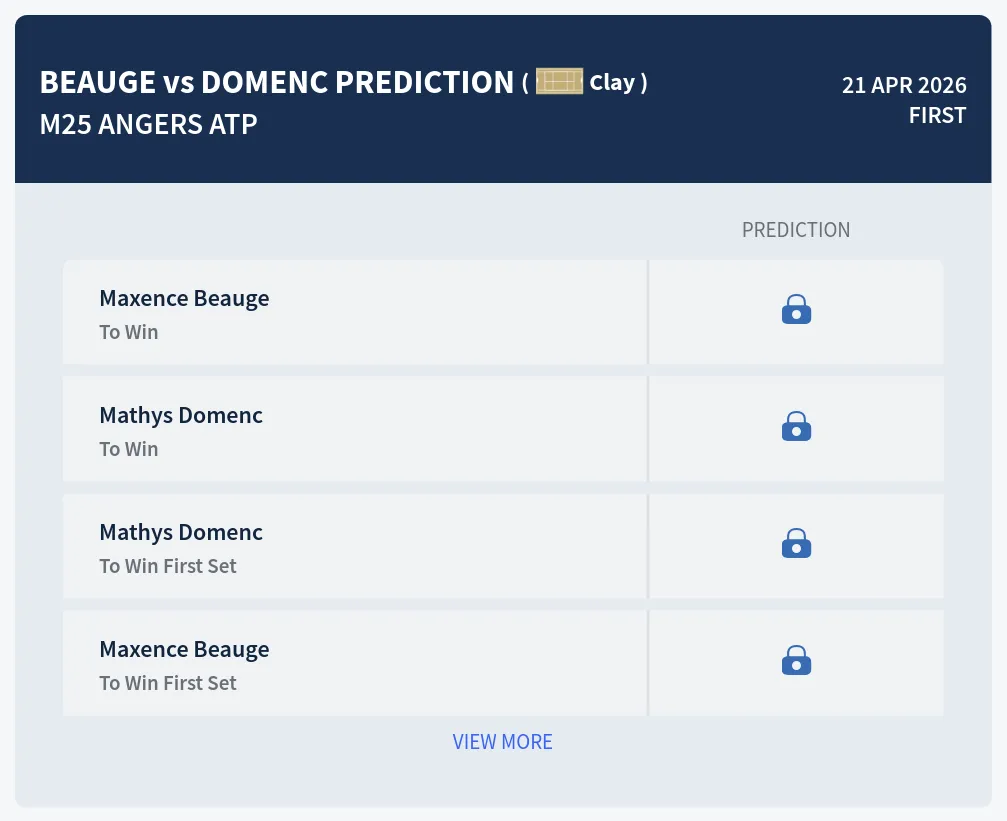 Beauge Domenc H2h Predictions at M25 Angers